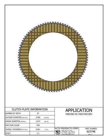 Friction Clutch Alto Products 023748
